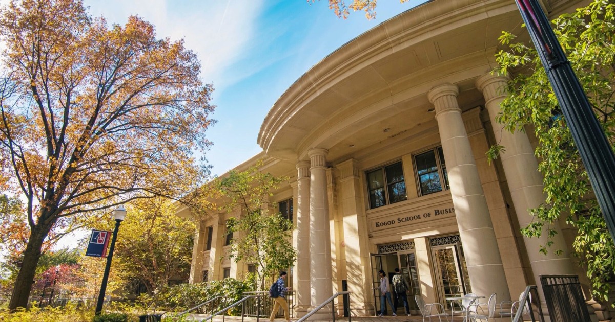 Kogod School of Business Exterior