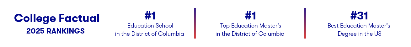 College Factual Rankings-2025