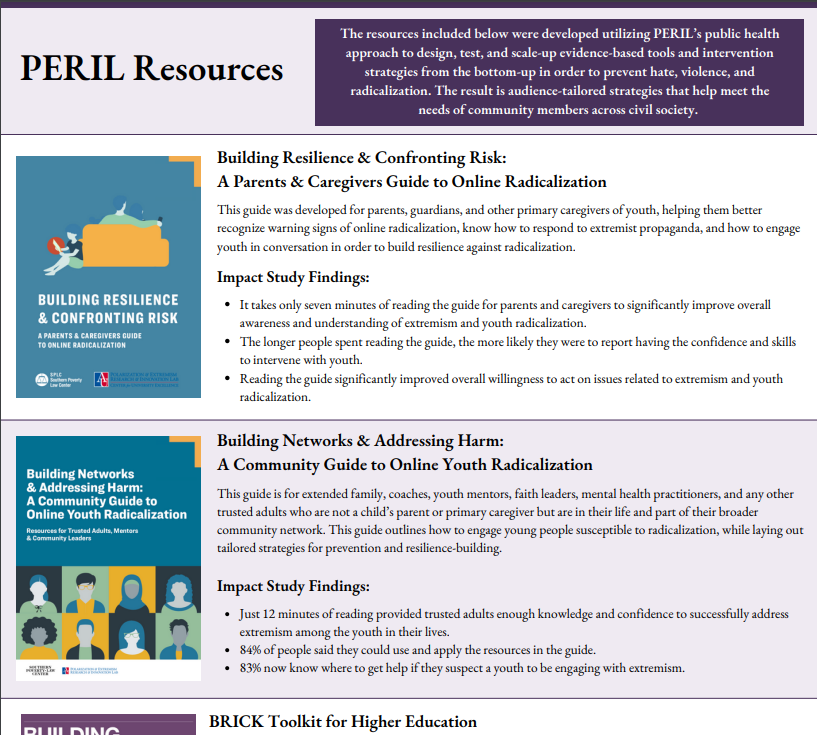 PERIL Resources Thumbnail